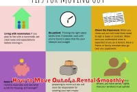 How to Move Out of a Rental Smoothly