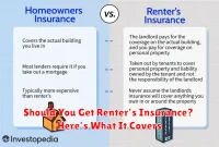 Should You Get Renter’s Insurance? Here’s What It Covers