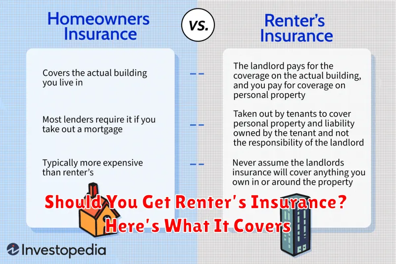 Should You Get Renter’s Insurance? Here’s What It Covers